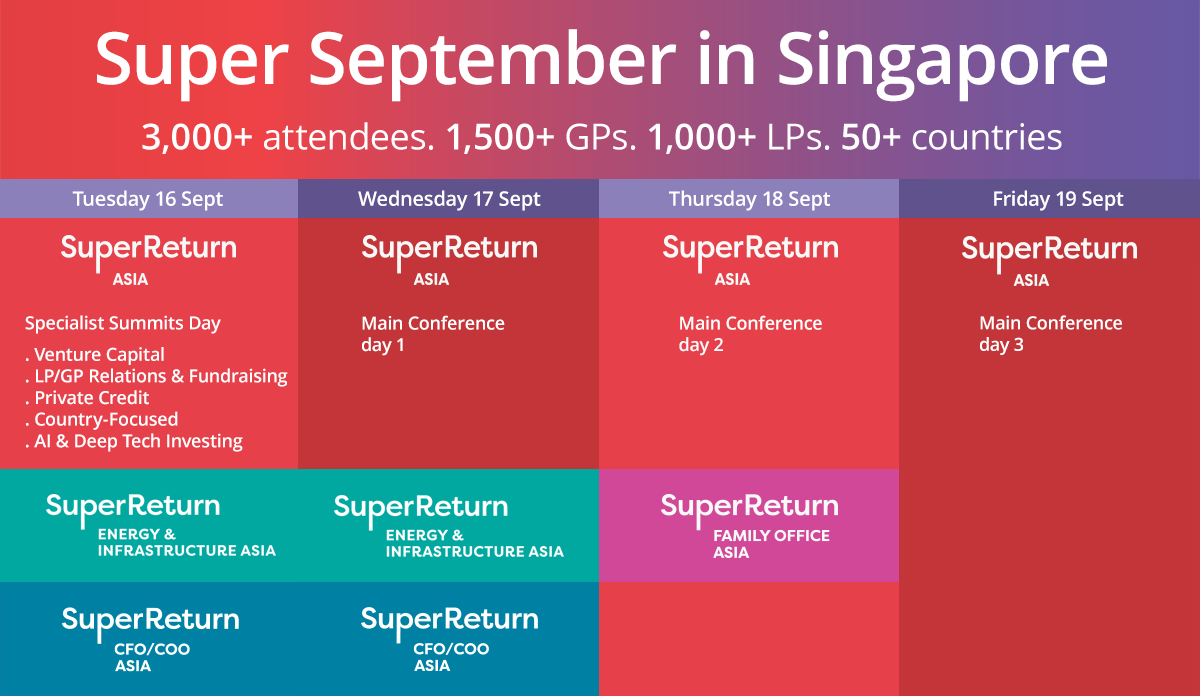 Asia event schedule FINAL.png